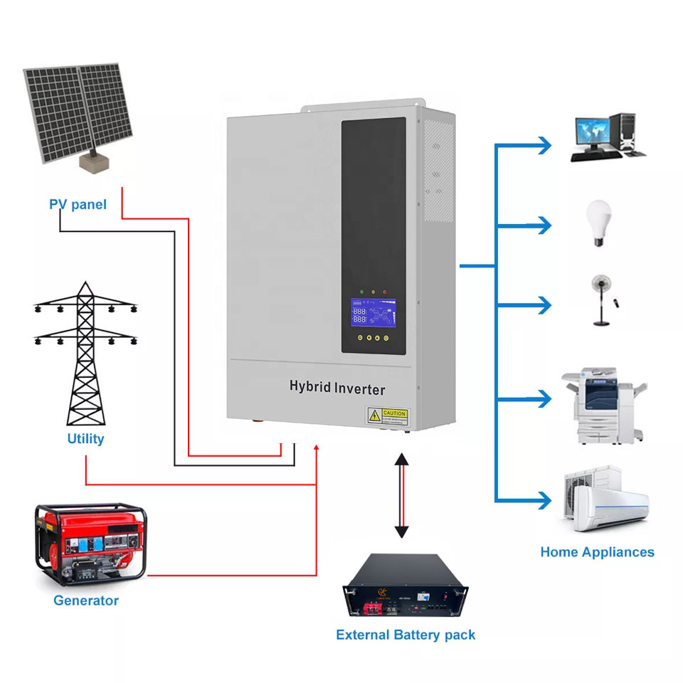 Hybrid Solar Inverter 5.5Kw Mppt 48V - 5,5 kW 48V Hybrid On/Off-Grid Solar