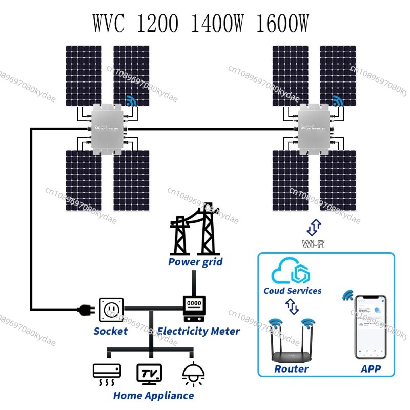 Wasserdichter Solar-Netzwechse – Micro Inverter 1400W Solar Grid Tie Bewertung und Preis