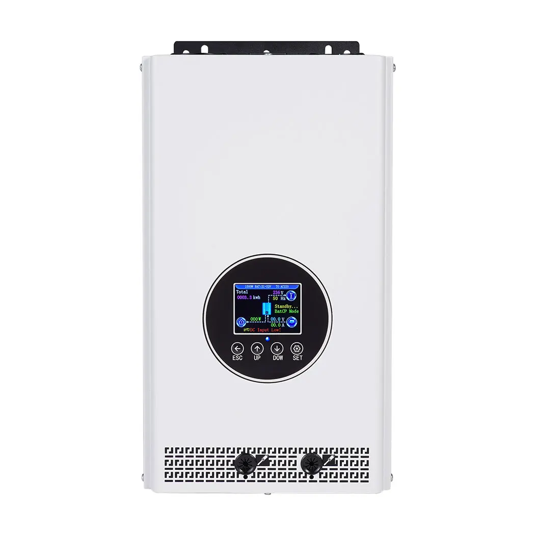 2000W 1500W Netzgekoppelter We – Grid Tie Inverter Limiter 2000W Bewertung und Preis