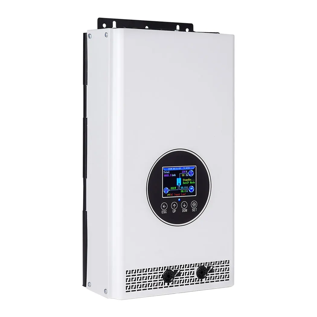 2000W 1500W Netzgekoppelter We – Grid Tie Inverter Limiter 2000W Bewertung und Preis