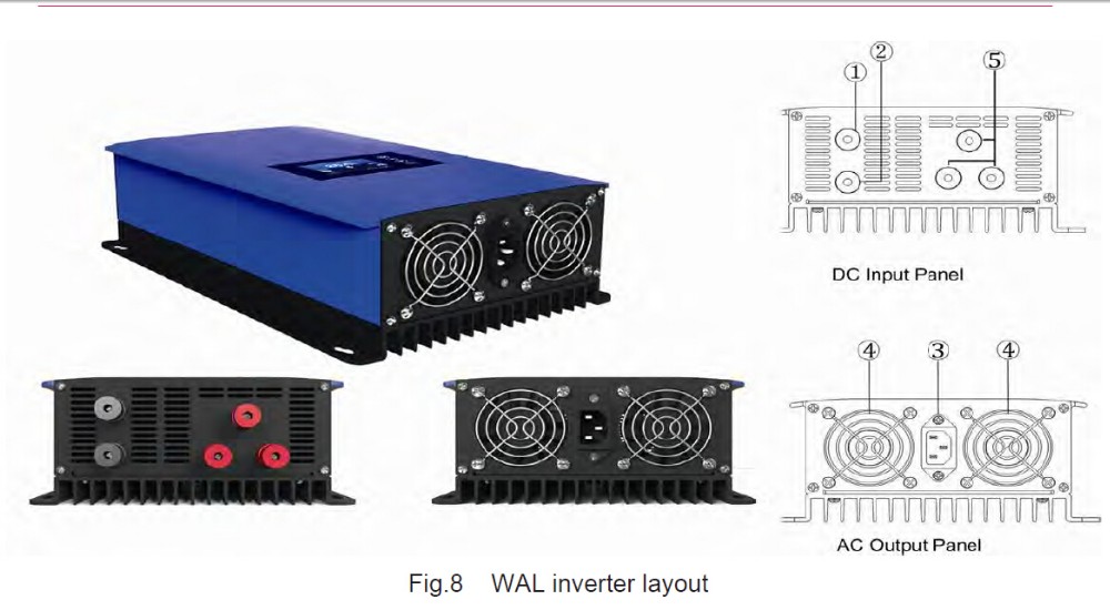 2000 W 1000 W Windkraft-Grid-T – Grid Tie Inverter Limiter 2000W Bewertung und Preis
